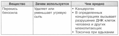 Год, прожитый правильно. 52 шага к здоровому образу жизни