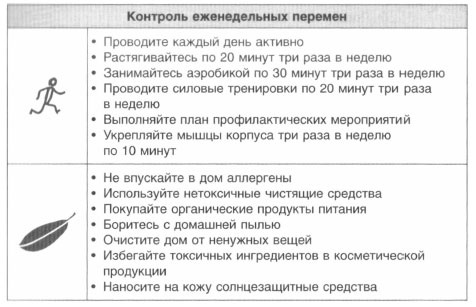 Год, прожитый правильно. 52 шага к здоровому образу жизни