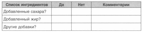 Год, прожитый правильно. 52 шага к здоровому образу жизни