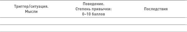 Мозг освобожденный. Как предотвратить перегрузки и использовать свой потенциал на полную мощь