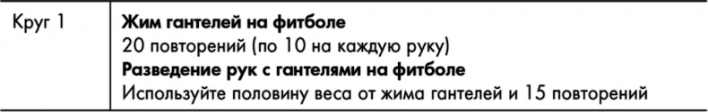 Знаменитая программа Джиллиан Майклз. Стройное и здоровое тело за 30 дней