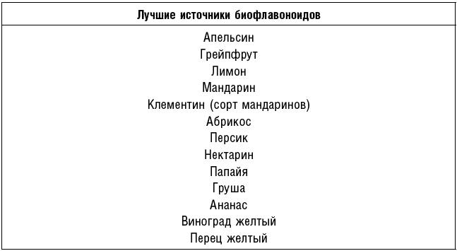 Антираковая диета. Продукты, которые мы должны есть, чтобы защититься от опасного недуга