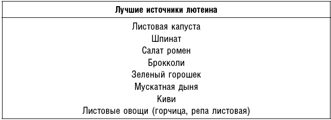 Антираковая диета. Продукты, которые мы должны есть, чтобы защититься от опасного недуга