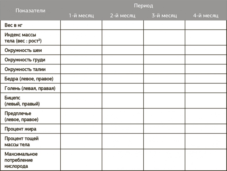 Другой ты! Книга, которая изменит ваше отношение к спорту и питанию