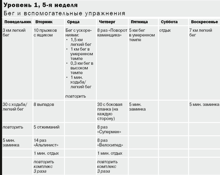 10 километров через 7 недель