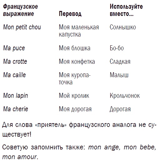 Французские дети не капризничают. Уникальный опыт парижского воспитания