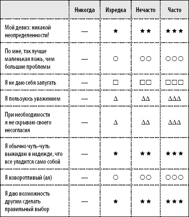 50 упражнений для развития навыков манипуляции