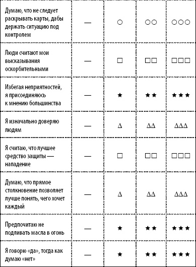 50 упражнений для развития навыков манипуляции