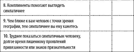 50 упражнений для развития навыков манипуляции