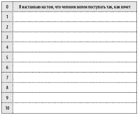 50 упражнений для развития навыков манипуляции