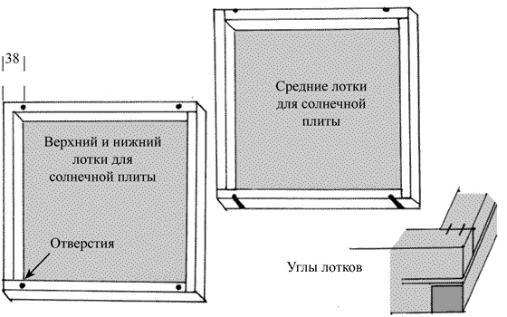 Ковчег для Робинзона. Все о жизни морского кочевника