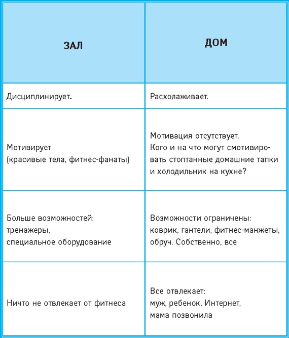 Я тоже была толстой