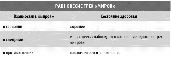 Мы все в шаге от диабета. Остановите губительную тягу к сахару и не допустите развития диабета 2-го типа