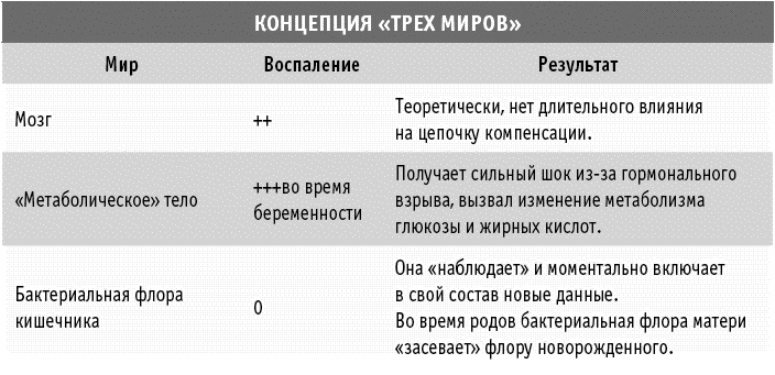 Мы все в шаге от диабета. Остановите губительную тягу к сахару и не допустите развития диабета 2-го типа