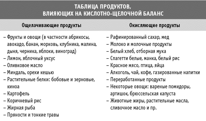 Мы все в шаге от диабета. Остановите губительную тягу к сахару и не допустите развития диабета 2-го типа