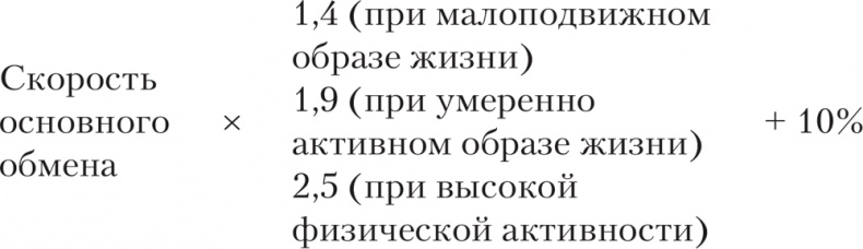 Ешь, пей, молодей. Уникальные принципы геродиететики – здорового питания в пожилом возрасте