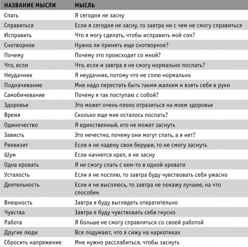 Я не могу уснуть. Уникальная система избавления от бессонницы за 5 недель