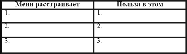 Я – пищевой наркоман: эффективные методы похудения