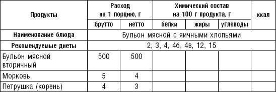 Диета долгожителя. Питаемся правильно. Специальные меню на каждый день. Советы и секреты для долгой и здоровой жизни