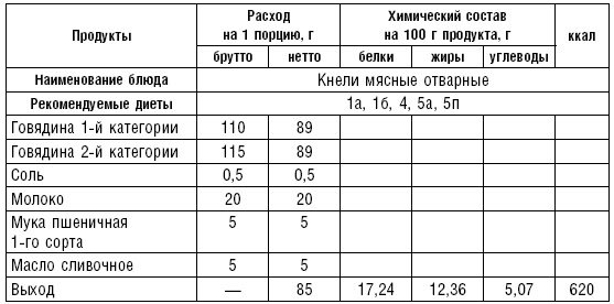 Диета долгожителя. Питаемся правильно. Специальные меню на каждый день. Советы и секреты для долгой и здоровой жизни