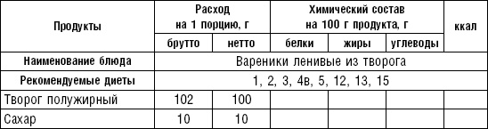 Диета долгожителя. Питаемся правильно. Специальные меню на каждый день. Советы и секреты для долгой и здоровой жизни