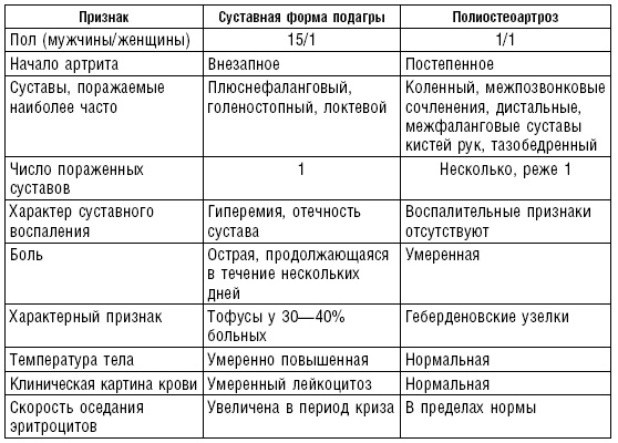 Диета долгожителя. Питаемся правильно. Специальные меню на каждый день. Советы и секреты для долгой и здоровой жизни