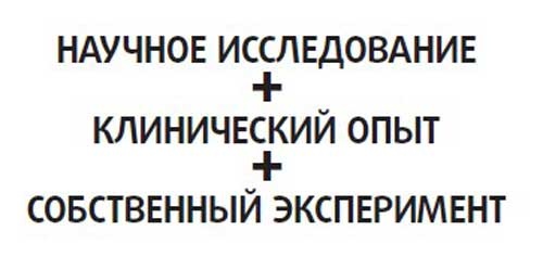 Здоровье начинается с правильной еды