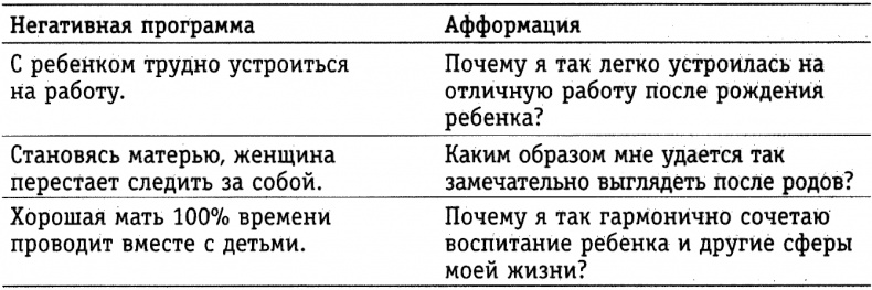 Хочу ребенка: как быть, когда малыш не торопится?