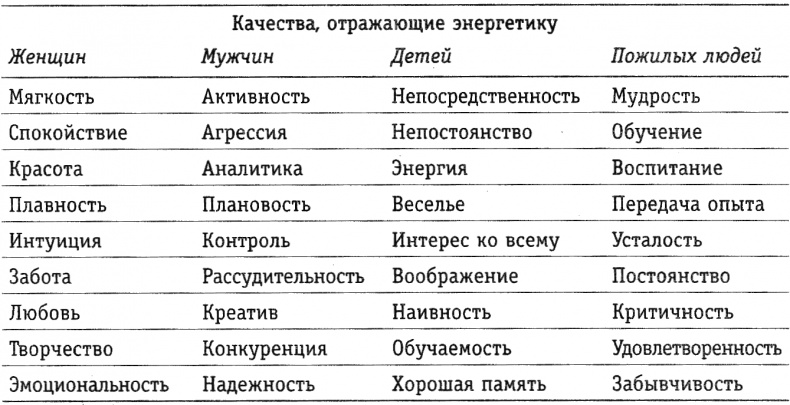 Хочу ребенка: как быть, когда малыш не торопится?