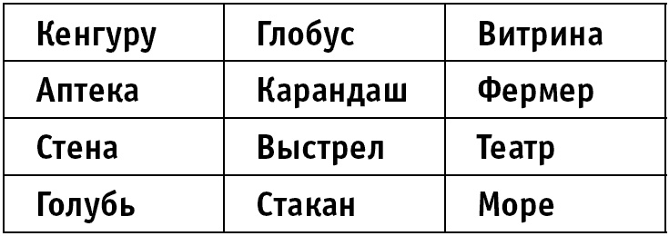 Супертренажер памяти. Книга-тренажер для вашего мозга