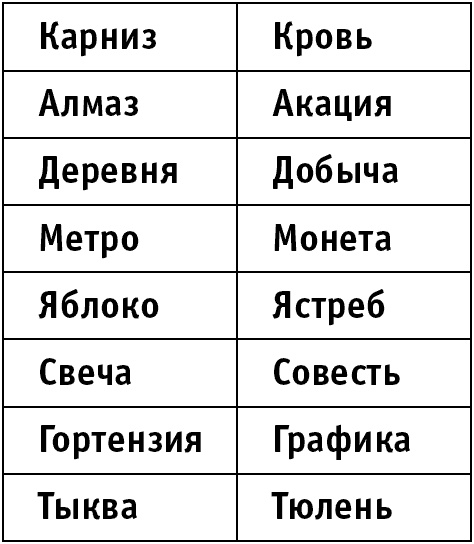 Супертренажер памяти. Книга-тренажер для вашего мозга