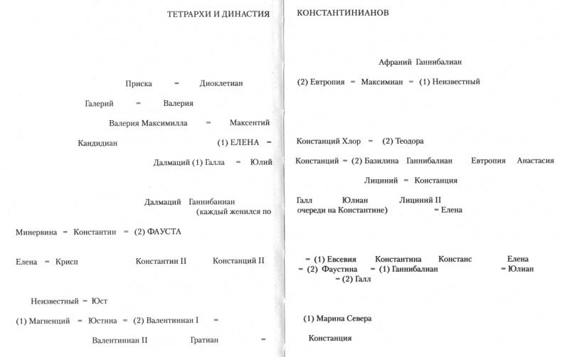 Первые леди Рима