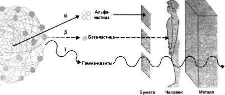 Методология мышления. Черновик