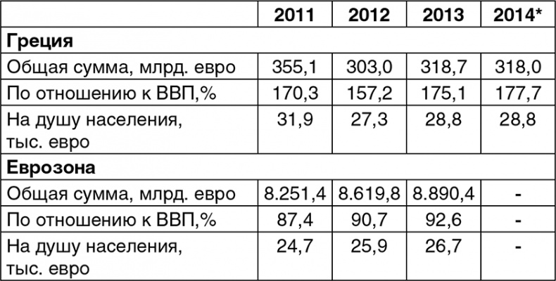 Битва за рубль. Национальная валюта и суверенитет России