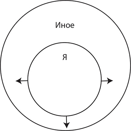 Работа мозга: укрепление и активизация, или Как оставаться «в своем уме»