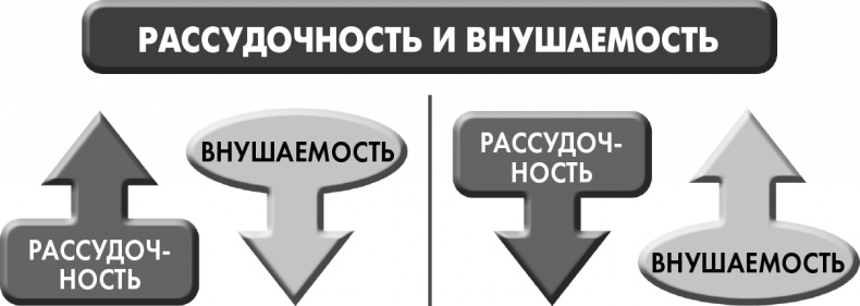 Сам себе плацебо: как использовать силу подсознания для здоровья и процветания