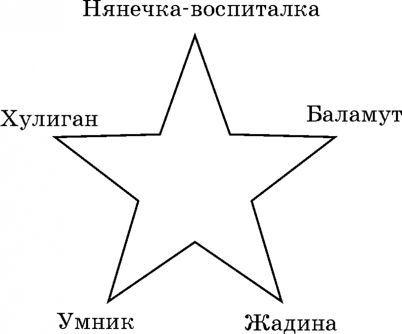 Как принимать решения правильно и быстро. Решимость – твой Путь