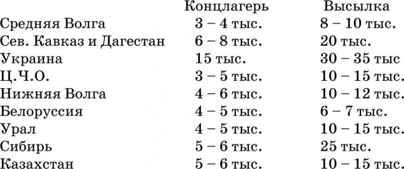 В предчувствии апокалипсиса