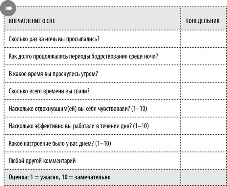 Эта книга поможет вам выспаться