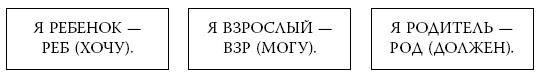 Я знаю о весе все… и даже больше