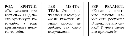 Я знаю о весе все… и даже больше