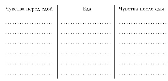 Я знаю о весе все… и даже больше