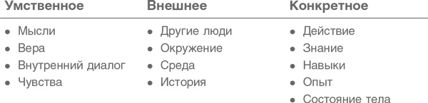 Стальная воля: Как закалить свой характер