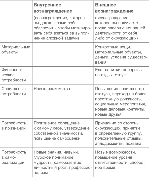 Стальная воля: Как закалить свой характер