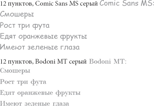 100 новых главных принципов дизайна. Как удержать внимание