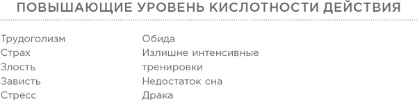 Энергия в тарелке. Пять источников суперсилы