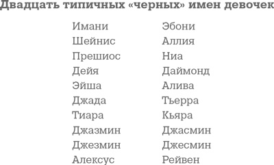 Фрикономика. Экономист-хулиган и журналист-сорвиголова исследуют скрытые причины всего на свете