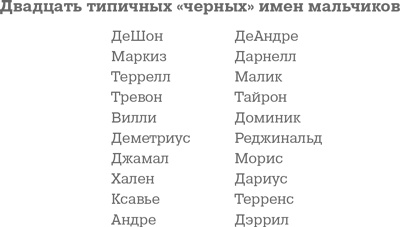 Фрикономика. Экономист-хулиган и журналист-сорвиголова исследуют скрытые причины всего на свете