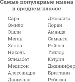 Фрикономика. Экономист-хулиган и журналист-сорвиголова исследуют скрытые причины всего на свете