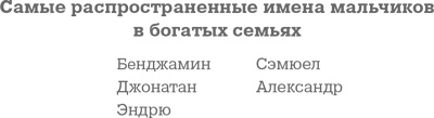 Фрикономика. Экономист-хулиган и журналист-сорвиголова исследуют скрытые причины всего на свете